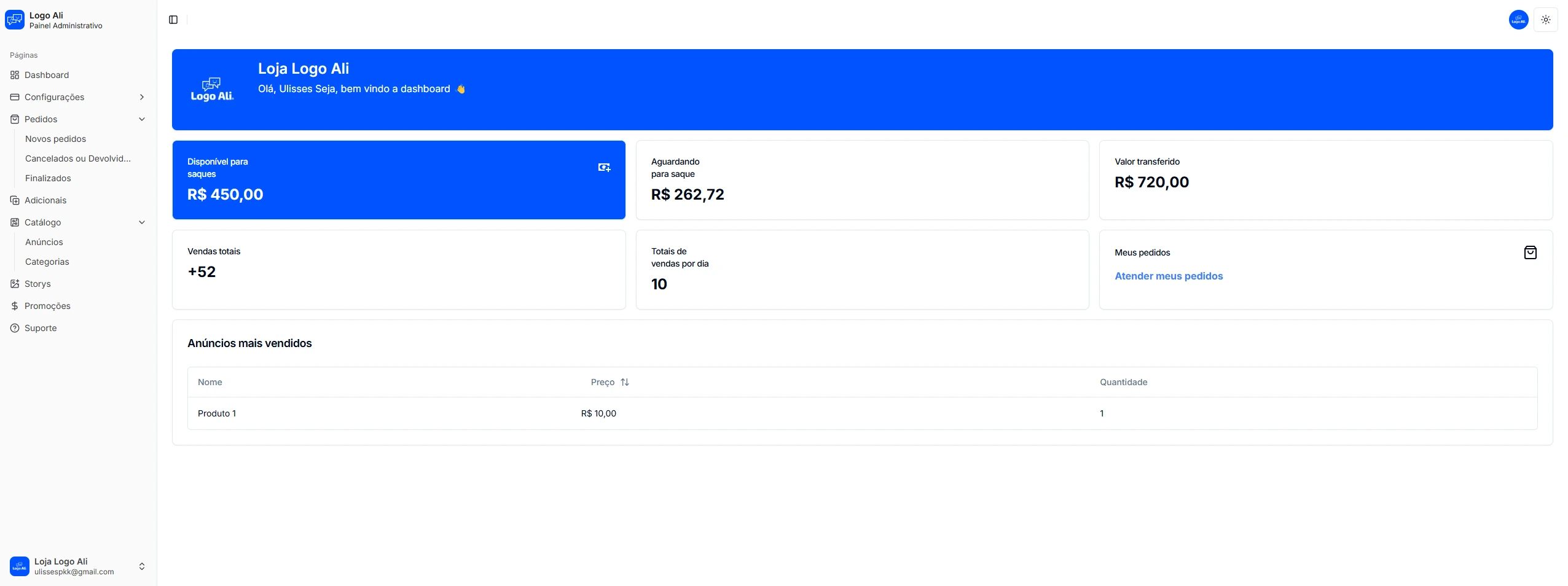 Imagem de um dashboard do aplicativo Logo Ali